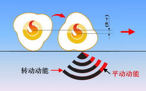 沖擊碾壓機(jī)械